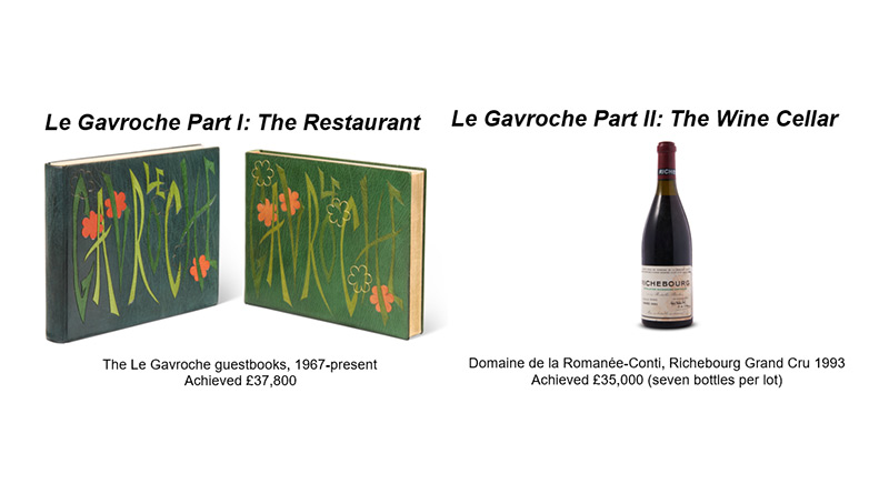 Two-Part Le Gavroche Auction Realises A Combined Total Of £2,269,276