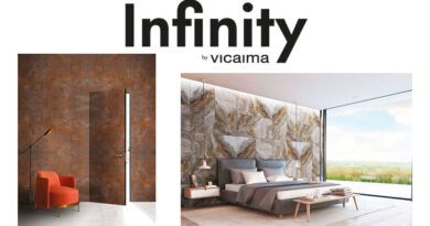 Imaginative and Integrated Interior Design, Vicaima Makes It Real!