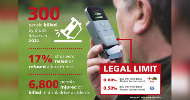 Christmas Drink Drive Warning