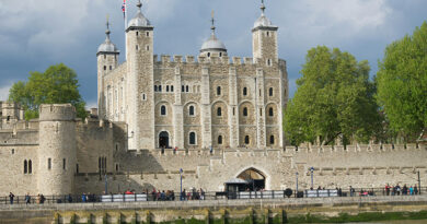 Visitengland’s Annual Attractions Survey Shows Growth Slows In Visits To Attractions