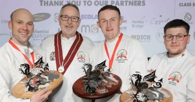 Global Chefs Challenge 2026 Finalists Announced: The World’s Top Chefs Set Their Sights On Wales