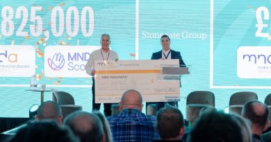 Stonegate Group Raises Over £820,000 for the MND Association and MND Scotland