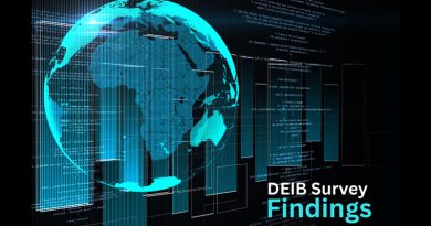 Survey Findings Confirm DEIB Priority For Hospitality Businesses