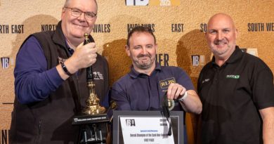 Twisted Tree and Gloucester Brewery Scoop Top Awards at Indie Beer Awards Midlands & West