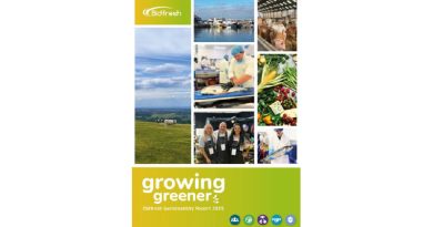 Bidfresh Redefines Its Sustainability Framework As It Launches Latest Sustainability Report