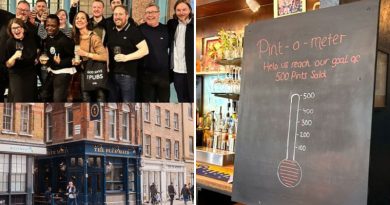 Support An Independent Pub Day Returns For Third Year