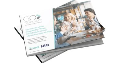 2025 Consumer Trends Shaping 2026