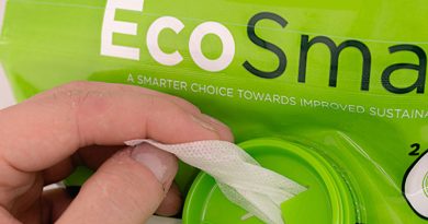 EcoSmart™ – A Smarter Choice Towards Improved Sustainability