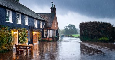 Weather Waters Down February’s Drinks Sales