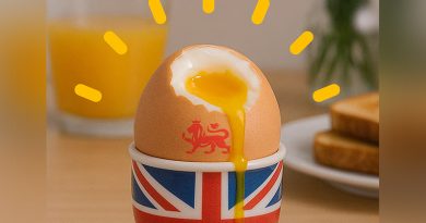 Eggs For Breakfast Are Booming Says New Report