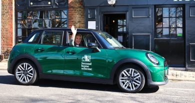 Location, Location, Pub Survey Reveals