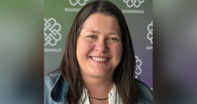 Butcombe Group Announces Leadership Restructure Across Managed Pubs and Inns