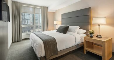 Over A Third Of UK Hotels Say Extreme Weather Is Their Greatest Concern, According To Research
