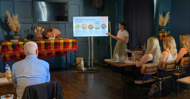Bidfood Explores How Innovation Can Help Foodservice Operators Stay at the Forefront of Changing Consumer Demands