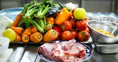 Food Ingredients Foodstuff Inflation
