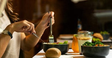 GLP-1 Reshape Consumer Spending as Diners Cut Alcohol, Snacks and Portion Sizes New Findings Show