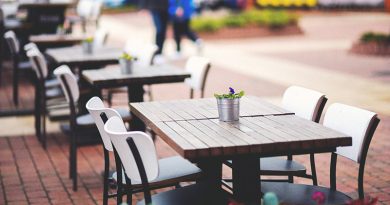 Upcoming Heatwave Could Drop Hospitality Bookings By Up To 48%